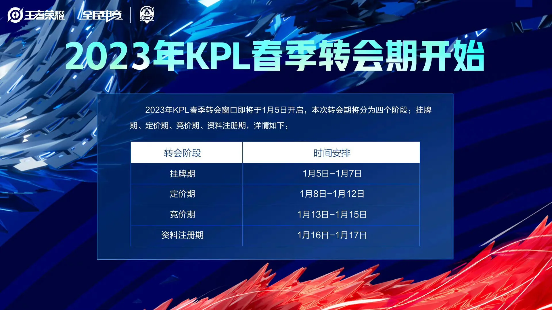 TES前途光明！，Ning新星反败为胜表现突出全场沸腾不已(tes新队员)
