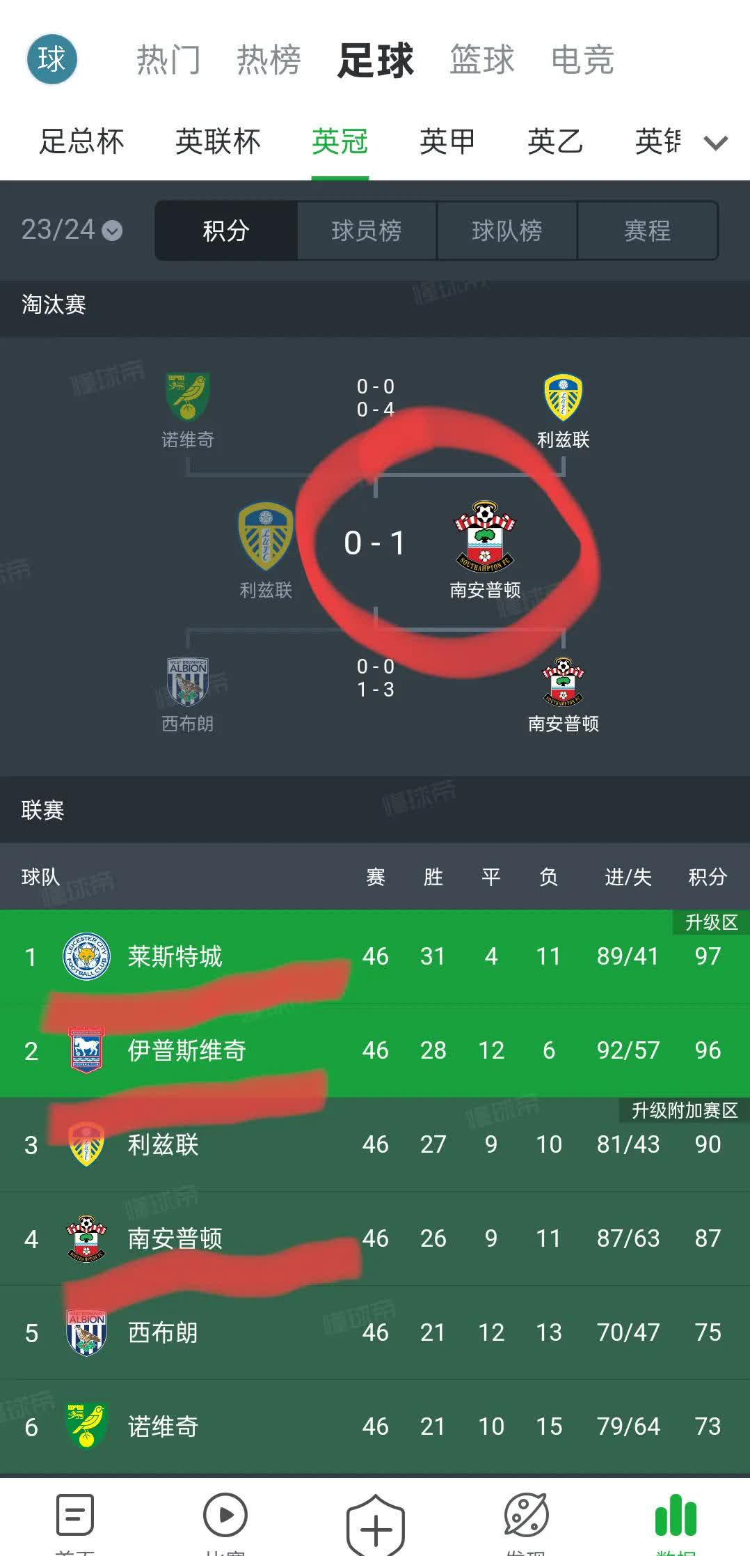 英超赛程吃紧，马赛加时末段状态回暖，压力陡增，细节决定成败(挪超赛程实时比分)