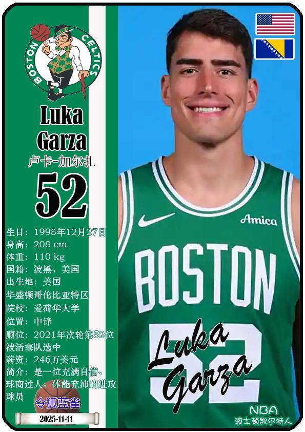 包含梅西与50激战澳大利亚队分钟波士顿凯尔特人迎来里程碑备战NBA常规赛，网友：塔图姆与60激战TES分钟的词条